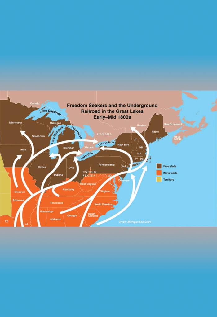 shopimg-freedom Freedom Seekers: The Underground Railroad, Great Lakes, and Science Literacy Activities